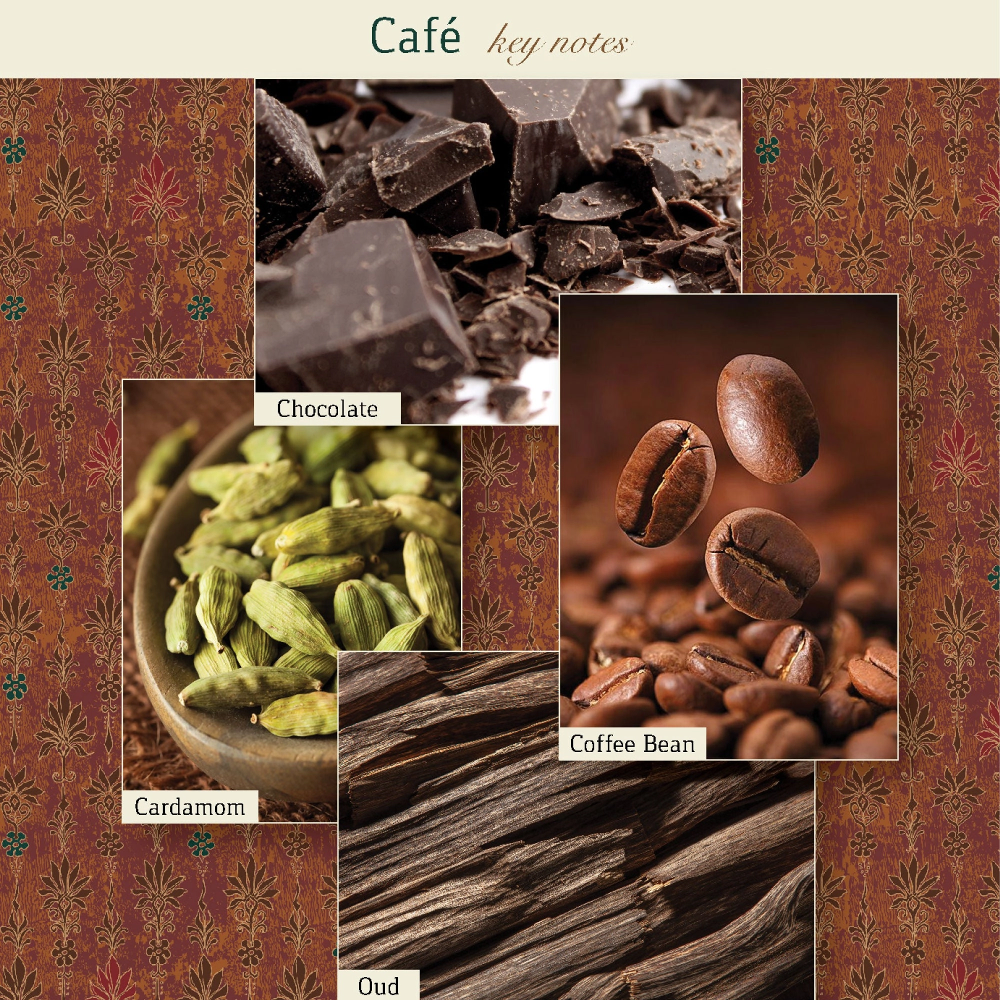 Café Candle