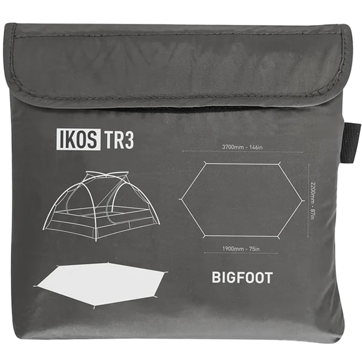Ikos TR3 Footprint