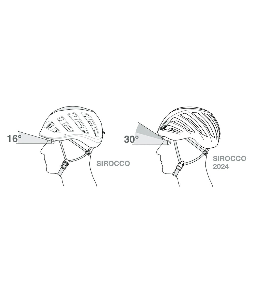 Sirocco Helmet